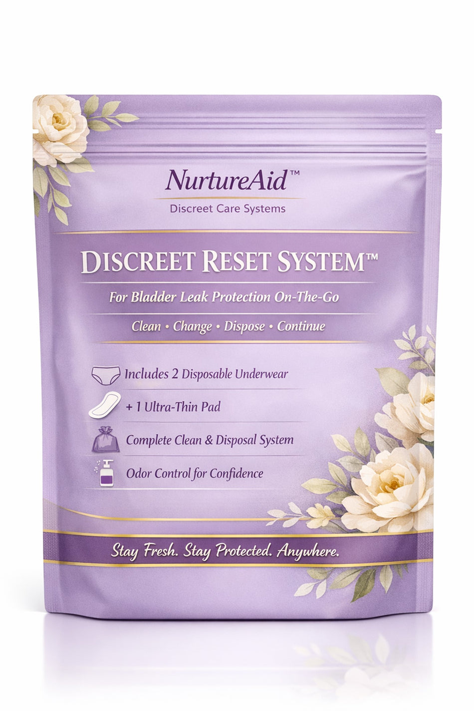 Discreet Reset System™ – Complete On-The-Go Bladder Protection Kit